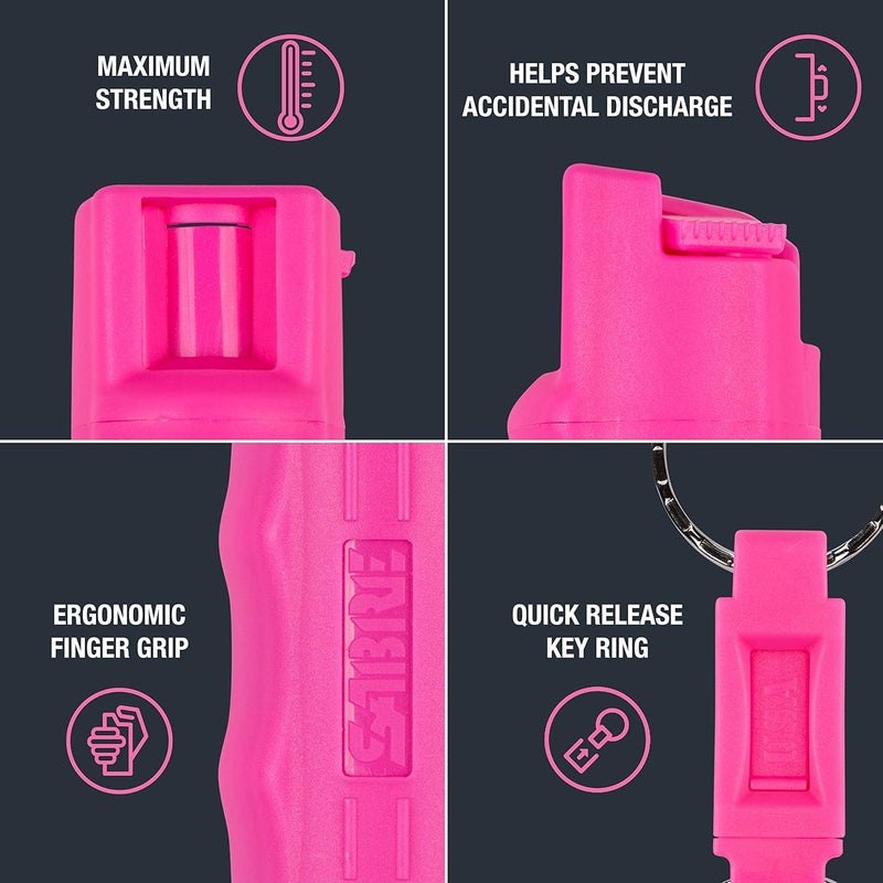 sabre Campus Safety Pepper Gel with Quick Release Key Ring, Protect Against Multiple Threats with 3X longer spray time, Gel is Safer, Ergonomic Finger Grip - Image 3